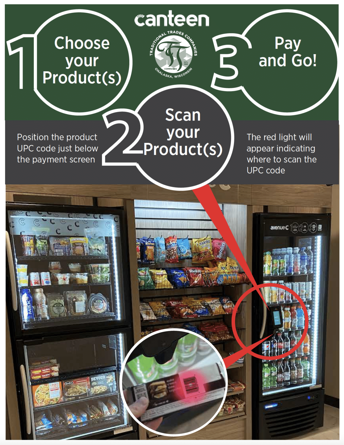 The Canteen Grab And Go Food At Traditional Trades